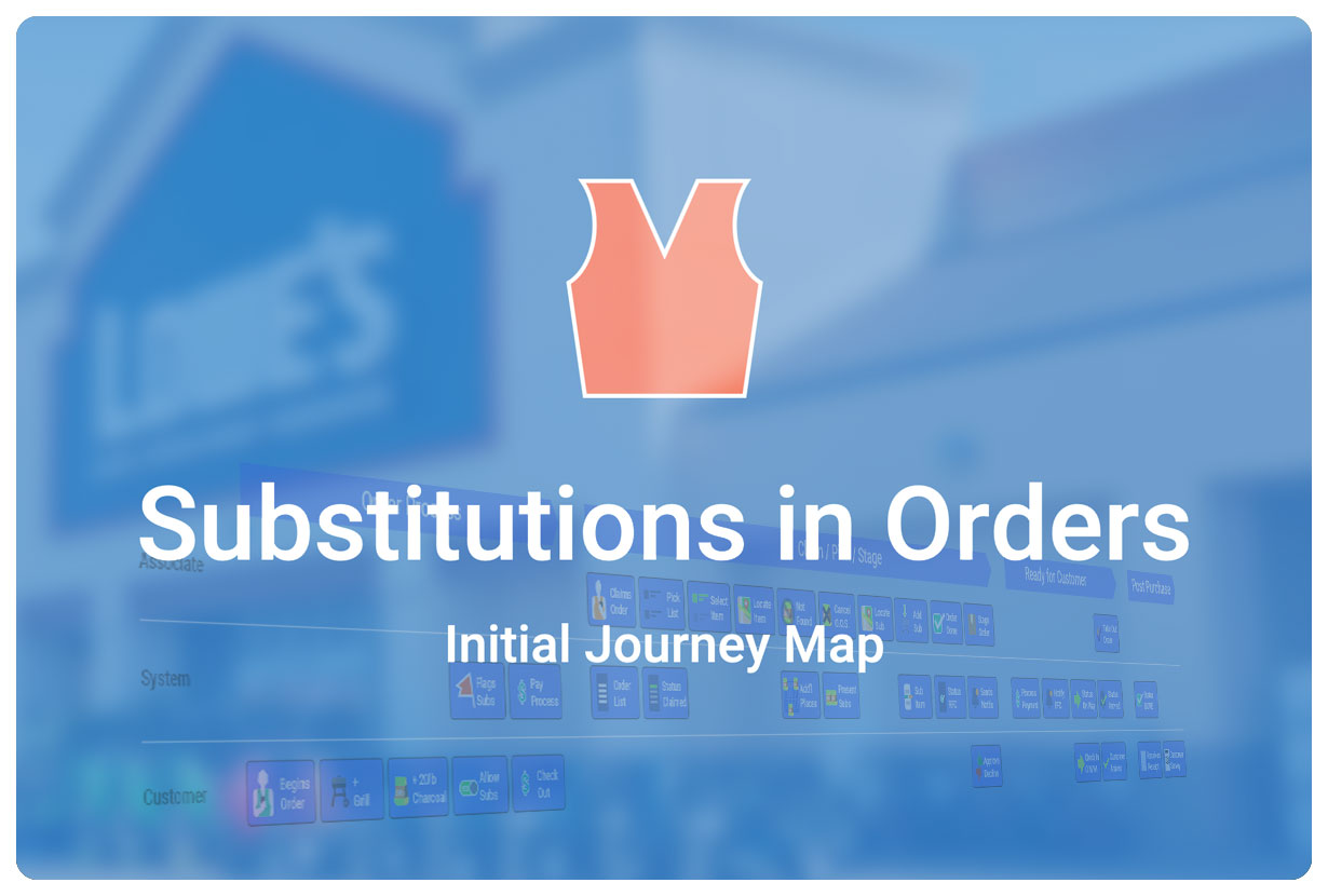 Substitutions in Order Fulfillment
